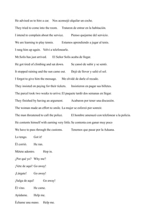 He advised us to hire a car.

Nos aconsejó alquilar un coche.

They tried to come into the room.

Trataron de entrar en la habitación.

I intend to complain about the service.
We are learning to play tennis.

Pienso quejarme del servicio.

Estamos aprendiendo a jugar al tenis.

I rang him up again. Volví a telefonearle.
Mr.Solís has just arrived.

El Señor Solís acaba de llegar.

He got tired of climbing and sat down.

Se cansó de subir y se sentó.

It stopped raining and the sun came out.

Dejó de llover y salió el sol.

I forgot to give him the message.

Me olvidé de darle el recado.

They insisted on paying for their tickets.

Insistieron en pagar sus billetes.

The parcel took two weeks to arrive. El paquete tardó dos semanas en llegar.
They finished by having an argument.

Acabaron por tener una discusión.

The woman made an effort to smile. La mujer se esforzó por sonreir.
The man threatened to call the police.

El hombre amenazó con telefonear a la policía.

He contents himself with earning very little. Se contenta con ganar muy poco
We have to pass through the customs.
Lo tengo.

Got it!

Él corrió.

He ran.

Métete adentro.

Hop in.

¿Por qué yo? Why me?
¡Vete de aquí! Go away!
¡Lárgate!

Go away!

¡Salga de aquí!

Go away!

Él vino.

He came.

Ayúdame.

Help me.

Échame una mano.

Help me.

Tenemos que pasar por la Aduana.

 