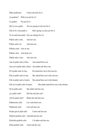 Debo pedírselo.

I must ask him for it.

¿lo pedirás?

WiII you ask for ir?

Lo pediré.

I'll ask for it.

Me lo vas a pedir.

You are going to ask me for it.

Ella te lo va ha pedir e-

She's going. to ask you for it.

Te la estás buscando. You are asking for it.]
Pídele salir a ella.

Ask her out.

Pídele salir a él.

Ask him out.

Pídenos salir. Ask us out.
Pídeles salir. Ask them ou t.
Pídele salir a Ana.

Ask Ana out.

Ana le pidió salir a Paco.

Ana asked Paco out.

Ana no le pidió salir a Paco. Ana didnt ask Paco out.
Él le pidió salir al cine.

He asked her out ro the movies.

Ella le pidió salir al cine.

She asked him out to the movies.

Ella le pidió salir al teatro.

She asked him out ro the theater.

Ella no le pidió salir al teatro.

She didnt asked him out to the theater.

No le pidió salir.

She didnt ask him out.

¿Le pidió salir?

Did she ask him out?

¿No le pidió salir?

Didnt she ask him out.

Pidámosles salir.

Let s ask thern out.

Pidámosle salir.

Lets ask him out.

Puede que le pida salir.

I must ask her out.

Debería pedirle salir. I should ask her out.
Preferiría pedirle salir.
Debo pedirle salir.

l' d rather ask her out.

1must ask her out.

 