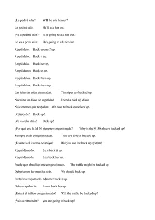 ¿Le pedirá salir?

WiII he ask her out?

Le pedirá salir.

He' ll ask her out.

¿Va a pedirle salir?- ls he going to ask her out?
Le va a pedir salir.

He's going to ask her out.

Respáldate.

Back yourself up.

Respáldalo.

Back it up.

Respáldala.

Back her up,

Respáldanos. Back us up.
Respáldalos. Back them up.
Respáldalas. Back them up,
Las tuberías están atrancadas.

The pipes are backed up.

Necesito un disco de seguridad

I need a back up disco

Nos tenemos que respaldar. We have to back ourselves up.
¡Retrocede!

Back up!

¡Ve marcha atrás!

Back up!

¿Por qué está la M 30 siempre congestionada?

Why is the M-30 always backed up?

Siempre están congestionadas.

They are always backed up.

¿Usasteis el sistema de apoyo?

Did you use the back up system?

Respaldémoslo.

Let s back it up.

Respaldémosla.

Lets back her up.

Puede que el tráfico esté congestionado,
Deberíamos dar marcha atrás.

The traffic might be backed up

We should back up.

Preferiría respaldarlo. I'd rather back it up.
Debo respaldarla.

I must back her up.

¿Estará el tráfico congestionado?
¿Vais a retroceder?

Will the traffic be backed up?

you are going to back up?

 