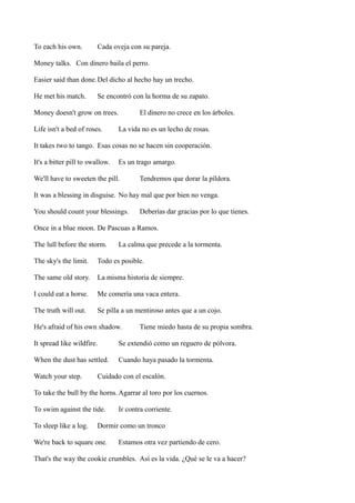 To each his own.

Cada oveja con su pareja.

Money talks. Con dinero baila el perro.
Easier said than done.Del dicho al hecho hay un trecho.
He met his match.

Se encontró con la horma de su zapato.

Money doesn't grow on trees.
Life isn't a bed of roses.

El dinero no crece en los árboles.
La vida no es un lecho de rosas.

It takes two to tango. Esas cosas no se hacen sin cooperación.
It's a bitter pill to swallow.

Es un trago amargo.

We'll have to sweeten the pill.

Tendremos que dorar la píldora.

It was a blessing in disguise. No hay mal que por bien no venga.
You should count your blessings.

Deberías dar gracias por lo que tienes.

Once in a blue moon. De Pascuas a Ramos.
The lull before the storm.

La calma que precede a la tormenta.

The sky's the limit.

Todo es posible.

The same old story.

La misma historia de siempre.

I could eat a horse.

Me comería una vaca entera.

The truth will out.

Se pilla a un mentiroso antes que a un cojo.

He's afraid of his own shadow.

Tiene miedo hasta de su propia sombra.

It spread like wildfire.

Se extendió como un reguero de pólvora.

When the dust has settled.

Cuando haya pasado la tormenta.

Watch your step.

Cuidado con el escalón.

To take the bull by the horns. Agarrar al toro por los cuernos.
To swim against the tide.
To sleep like a log.

Ir contra corriente.

Dormir como un tronco

We're back to square one.

Estamos otra vez partiendo de cero.

That's the way the cookie crumbles. Así es la vida. ¿Qué se le va a hacer?

 