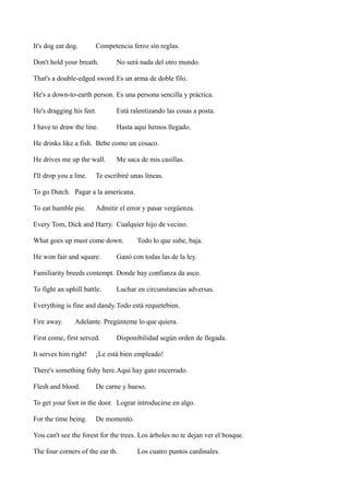 It's dog eat dog.

Competencia feroz sin reglas.

Don't hold your breath.

No será nada del otro mundo.

That's a double-edged sword.Es un arma de doble filo.
He's a down-to-earth person. Es una persona sencilla y práctica.
He's dragging his feet.

Está ralentizando las cosas a posta.

I have to draw the line.

Hasta aquí hemos llegado.

He drinks like a fish. Bebe como un cosaco.
He drives me up the wall.
I'll drop you a line.

Me saca de mis casillas.

Te escribiré unas líneas.

To go Dutch. Pagar a la americana.
To eat humble pie.

Admitir el error y pasar vergüenza.

Every Tom, Dick and Harry. Cualquier hijo de vecino.
What goes up must come down.
He won fair and square.

Todo lo que sube, baja.

Ganó con todas las de la ley.

Familiarity breeds contempt. Donde hay confianza da asco.
To fight an uphill battle.

Luchar en circunstancias adversas.

Everything is fine and dandy.Todo está requetebien.
Fire away.

Adelante. Pregúnteme lo que quiera.

First come, first served.
It serves him right!

Disponibilidad según orden de llegada.

¡Le está bien empleado!

There's something fishy here.Aquí hay gato encerrado.
Flesh and blood.

De carne y hueso.

To get your foot in the door. Lograr introducirse en algo.
For the time being.

De momento.

You can't see the forest for the trees. Los árboles no te dejan ver el bosque.
The four corners of the ear th.

Los cuatro puntos cardinales.

 