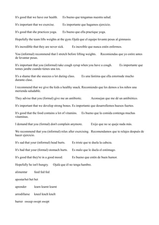 It's good that we have our health.

Es bueno que tengamas nuestra salud.

It's important that we exercise.

Es importante que hagamos ejercicio.

It's good that she practices yoga.

Es bueno que ella practique yoga.

Hopefully the team lifts weights at the gym. Ojalá que el equipo levante pesas al gimnasio.
It's incredible that they are never sick.

Es increíble que nunca estén enfermos.

You (informal) recommend that I stretch before lifting weights.
de levantar pesas.

Recomiendas que yo estire antes

It's important that you (informal) take cough syrup when you have a cough.
tomes jarabe cuando tienes una tos.
It's a shame that she sneezes a lot during class.
durante clase.

Es importante que

Es una lástima que ella estornude mucho

I recommend that we give the kids a healthy snack. Recomiendo que les demos a los niños una
merienda saludable.
They advise that you (formal) give me an antibiotic.

Aconsejan que me dé un antibiótico.

It's important that we develop strong bones. Es importante que desarrollemos huesos fuertes.
It's good that the food contains a lot of vitamins.
vitaminas.

Es bueno que la comida contenga muchas

I demand that you (formal) don't complain anymore.

Exijo que no se queje nada más.

We recommend that you (informal) relax after exercising. Recomendamos que te relajes después de
hacer ejercicio.
It's sad that your (informal) head hurts.

Es triste que te duela la cabeza.

It's bad that your (formal) stomach hurts.

Es malo que le duela el estómago.

It's good that they're in a good mood.

Es bueno que estén de buen humor.

Hopefully he isn't hungry.
alimentar

Ojalá que él no tenga hambre.

feed fed fed

apostarbet bet bet
aprender

learn learnt learnt

arrodillarse

kneel knelt knelt

barrer sweep swept swept

 