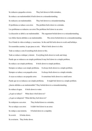 Se reducen a pequeños errores.

They boil down to little mistakes,

Se reduce a un malentendido.It boils down to a misunderstanding.
Se reducen a un malentendido.

They boíl down to a misunderstanding.

El problema se reduce a un error.

The problem boils down to a místake.

Los problemas se reducen a un error.The problems boíl down to an error.
La discusión se debió a un malentendido.

The argument boiled down ro a misunderstanding.

Los fallos fueron debidos a un malentendido.

The errors boiled down to a misunderstanding.

En el fondo la vida es trabajo y vacaciones. In the end life boils down to work and holidays.
En resumidas cuentas, lo que pasa es esto. What it boils down to is this.
Todo se reduce a esto.Everything boils down to this.
Todo se reduce a trabajar y dormir. Everything boils down to work and sleep.
Puede que se reduzca a un simple problema.It may boil down to a simple problem,
Se reduce a un simple problema.

It boils down to simple problem,

Siempre se reduce a un simple problema.

It always boils down to a simple problem.

Siempre se reduce a un pequeño error.

It always boils down to a simple mistake.

A veces se reduce a un pequeño error.

It sometimes boils down to a small error.

Puede que no se reduzca a un simple problema.

It might boil down to a simple problem.

¿fueron debidos a un malentendido? They boiled down to a misunderstanding.
Se reduce al agua.

lt boils down to water.

¿A qué se reduce?

What does it boíl down to?

¿A qué se redujeron? What did they boil down to?
Se redujeron a un error.

They boiled down to a mistake,

No se redujo a un error.

lt didn't boíl down to an error.

Se redujo a una tontería.

It boiled down to a stupidity

Se averió.

It broke down.

Se averiaron. They broke down.

 