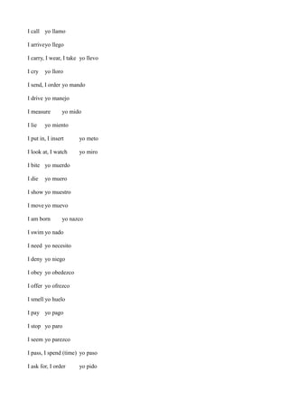 I call yo llamo
I arriveyo llego
I carry, I wear, I take yo llevo
I cry

yo lloro

I send, I order yo mando
I drive yo manejo
I measure
I lie

yo mido

yo miento

I put in, I insert

yo meto

I look at, I watch

yo miro

I bite yo muerdo
I die

yo muero

I show yo muestro
I move yo muevo
I am born

yo nazco

I swim yo nado
I need yo necesito
I deny yo niego
I obey yo obedezco
I offer yo ofrezco
I smell yo huelo
I pay yo pago
I stop yo paro
I seem yo parezco
I pass, I spend (time) yo paso
I ask for, I order

yo pido

 