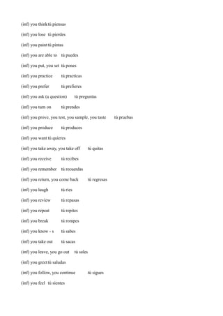 (inf) you thinktú piensas
(inf) you lose tú pierdes
(inf) you paint tú pintas
(inf) you are able to tú puedes
(inf) you put, you set tú pones
(inf) you practice

tú practicas

(inf) you prefer

tú prefieres

(inf) you ask (a question)
(inf) you turn on

tú preguntas

tú prendes

(inf) you prove, you test, you sample, you taste
(inf) you produce

tú produces

(inf) you want tú quieres
(inf) you take away, you take off
(inf) you receive

tú recibes

(inf) you remember

tú quitas

tú recuerdas

(inf) you return, you come back
(inf) you laugh

tú ríes

(inf) you review

tú repasas

(inf) you repeat

tú repites

(inf) you break

tú rompes

(inf) you know - s

tú sabes

(inf) you take out

tú regresas

tú sacas

(inf) you leave, you go out

tú sales

(inf) you greet tú saludas
(inf) you follow, you continue
(inf) you feel tú sientes

tú sigues

tú pruebas

 