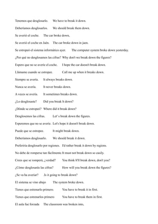 Tenemos que desglosarlo.

We have to break it down.

Deberíamos desglosarlos.

We should break them down.

Se averió el coche.

The car broke down,

Se averió el coche en Jaén.

The car broke down in jaen.

Se estropeó el sistema informático ayer.

The cornputer system broke down yesterday.

¿Por qué no desglosamos las cifras? Why don't we break down the figures?
Espero que no se averíe el coche.

I hope the car doesn't break down.

Llámame cuando se estropee.

Call me up when it breaks down.

Siempre se avería.

It always breaks down.

Nunca se avería.

It never breaks down.

A veces se avería.

It sometimes breaks down.

¿Lo desglosaste?

Did you break lt down?

¿Dónde se estropeó? Where did it break down?
Desglosemos las cifras.

Let' s break down the figures.

Esperemos que no se averie. Let's hope it doesn't break down.
Puede que se estropee.

It might break down.

Deberíamos desglosarlo.

We should break it down.

Preferiría desglosarlo por regiones. I'd rather break it down by regions.
No debe de romperse tan fácilmente.It must not break down so easily.
Crees que se romperá, ¿verdad?

You think lt'll break down, don't you?

¿Cómo desglosarás las cifras?

How will you break down the figures?

¿Se va ha averiar?

.Is it going to break down?

El sistema se vino abajo

The system broke down.

Tienes que estrenarlo primero.

You have to break it in first.

Tienes que estrenarlos primero

You have to break them in first.

El aula fue forzada

The classroom was broken into,

 
