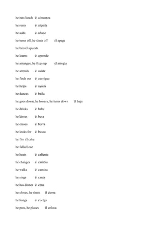 he eats lunch él almuerza
he rents

él alquila

he adds

él añade

he turns off, he shuts off

él apaga

he bets él apuesta
he learns

él aprende

he arranges, he fixes up
he attends

él asiste

he finds out

él averigua

he helps

él ayuda

he dances

él arregla

él baila

he goes down, he lowers, he turns down
he drinks

él bebe

he kisses

él besa

he erases

él borra

he looks for

él busca

he fits él cabe
he fallsél cae
he heats

él calienta

he changes

él cambia

he walks

él camina

he sings

él canta

he has dinner él cena
he closes, he shuts
he hangs

él cierra

él cuelga

he puts, he places

él coloca

él baja

 