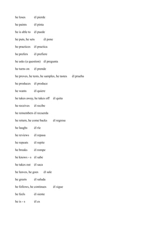 he loses

él pierde

he paints

él pinta

he is able to

él puede

he puts, he sets

él pone

he practices

él practica

he prefers

él prefiere

he asks (a question) él pregunta
he turns on

él prende

he proves, he tests, he samples, he tastes
he produces

él produce

he wants

él quiere

he takes away, he takes off
he receives

él quita

él recibe

he remembers él recuerda
he return, he come backs
he laughs

él ríe

he reviews

él repasa

he repeats

él repite

he breaks

él regresa

él rompe

he knows - s él sabe
he takes out

él saca

he leaves, he goes
he greets

él sale

él saluda

he follows, he continues
he feels

él siente

he is - s

él es

él sigue

él prueba

 