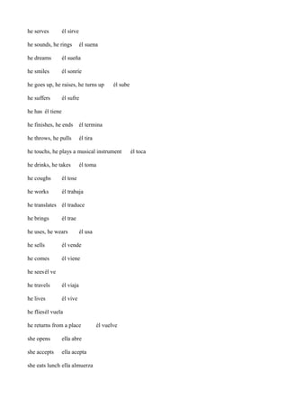 he serves

él sirve

he sounds, he rings

él suena

he dreams

él sueña

he smiles

él sonríe

he goes up, he raises, he turns up
he suffers

él sube

él sufre

he has él tiene
he finishes, he ends

él termina

he throws, he pulls

él tira

he touchs, he plays a musical instrument
he drinks, he takes

él toma

he coughs

él tose

he works

él trabaja

he translates él traduce
he brings

él trae

he uses, he wears

él usa

he sells

él vende

he comes

él viene

he sees él ve
he travels

él viaja

he lives

él vive

he fliesél vuela
he returns from a place
she opens

ella abre

she accepts

ella acepta

she eats lunch ella almuerza

él vuelve

él toca

 