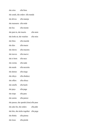 she cries

ella llora

she sends, she orders ella manda
she drives

ella maneja

she measures ella mide
she lies

ella miente

she puts in, she inserts

ella mete

she looks at, she watches

ella mira

she bites

ella muerde

she dies

ella muere

she shows

ella muestra

she moves

ella mueve

she is born

ella nace

she swims

ella nada

she needs

ella necesita

she denies

ella niega

she obeys

ella obedece

she offers

ella ofrece

she smells

ella huele

she pays

ella paga

she stops

ella para

she seems

ella parece

she passes, she spends (time) ella pasa
she asks for, she orders

ella pide

she hits, she sticks together ella pega
she thinks

ella piensa

she loses

ella pierde

 