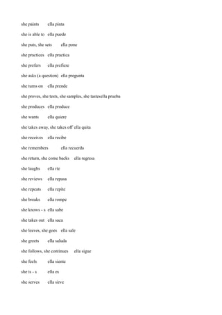 she paints

ella pinta

she is able to ella puede
she puts, she sets

ella pone

she practices ella practica
she prefers

ella prefiere

she asks (a question) ella pregunta
she turns on

ella prende

she proves, she tests, she samples, she tastesella prueba
she produces ella produce
she wants

ella quiere

she takes away, she takes off ella quita
she receives

ella recibe

she remembers

ella recuerda

she return, she come backs
she laughs

ella ríe

she reviews

ella repasa

she repeats

ella repite

she breaks

ella regresa

ella rompe

she knows - s ella sabe
she takes out ella saca
she leaves, she goes ella sale
she greets

ella saluda

she follows, she continues
she feels

ella siente

she is - s

ella es

she serves

ella sirve

ella sigue

 