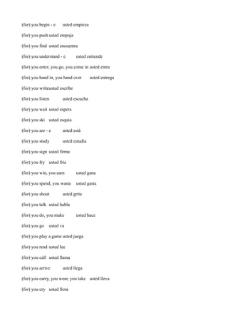 (for) you begin - e

usted empieza

(for) you push usted empuja
(for) you find usted encuentra
(for) you understand - e

usted entiende

(for) you enter, you go, you come in usted entra
(for) you hand in, you hand over

usted entrega

(for) you writeusted escribe
(for) you listen

usted escucha

(for) you wait usted espera
(for) you ski usted esquía
(for) you are - e

usted está

(for) you study

usted estudia

(for) you sign usted firma
(for) you fry usted fríe
(for) you win, you earn

usted gana

(for) you spend, you waste

usted gasta

(for) you shout

usted grita

(for) you talk usted habla
(for) you do, you make
(for) you go

usted hace

usted va

(for) you play a game usted juega
(for) you read usted lee
(for) you call usted llama
(for) you arrive

usted llega

(for) you carry, you wear, you take usted lleva
(for) you cry usted llora

 