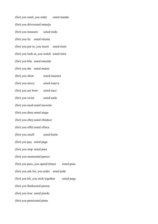 (for) you send, you order

usted manda

(for) you driveusted maneja
(for) you measure
(for) you lie

usted mide

usted miente

(for) you put in, you insert

usted mete

(for) you look at, you watch usted mira
(for) you bite usted muerde
(for) you die usted muere
(for) you show

usted muestra

(for) you move

usted mueve

(for) you are born

usted nace

(for) you swim

usted nada

(for) you need usted necesita
(for) you deny usted niega
(for) you obey usted obedece
(for) you offer usted ofrece
(for) you smell

usted huele

(for) you pay usted paga
(for) you stop usted para
(for) you seemusted parece
(for) you pass, you spend (time)

usted pasa

(for) you ask for, you order usted pide
(for) you hit, you stick together
(for) you thinkusted piensa
(for) you lose usted pierde
(for) you paintusted pinta

usted pega

 