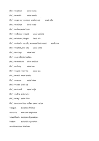 (for) you dream

usted sueña

(for) you smile

usted sonríe

(for) you go up, you raise, you turn up
(for) you suffer

usted sube

usted sufre

(for) you have usted tiene
(for) you finish, you end

usted termina

(for) you throw, you pull

usted tira

(for) you touch, you play a musical instrument
(for) you drink, you take
(for) you cough

usted toma

usted tose

(for) you workusted trabaja
(for) you translate

usted traduce

(for) you bring

usted trae

(for) you use, you wear

usted usa

(for) you sell usted vende
(for) you come

usted viene

(for) you see usted ve
(for) you travel

usted viaja

(for) you live usted vive
(for) you fly usted vuela
(for) you return from a place usted vuelve
we open

nosotros abrimos

we accept

nosotros aceptamos

we eat lunch nosotros almorzamos
we rent

nosotros alquilamos

we add nosotros añadimos

usted toca

 