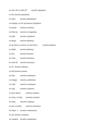 we turn off, we shut off

nosotros apagamos

we bet nosotros apostamos
we learn

nosotros aprendemos

we arrange, we fix up nosotros arreglamos
we attend

nosotros asistimos

we find out

nosotros averiguamos

we help

nosotros ayudamos

we dance

nosotros bailamos

we go down, we lower, we turn down
we drink

nosotros bebemos

we kiss

nosotros besamos

we erase

nosotros borramos

we look for

nosotros buscamos

we fit nosotros cabemos
we fall nosotros caemos
we heat

nosotros calentamos

we change

nosotros cambiamos

we walk

nosotros caminamos

we sing

nosotros cantamos

we have dinner

nosotros cenamos

we close, we shut

nosotros cerramos

we hang

nosotros colgamos

we put, we place

nosotros colocamos

we begin - c nosotros comenzamos
we eat nosotros comemos
we compete

nosotros competimos

nosotros bajamos

 