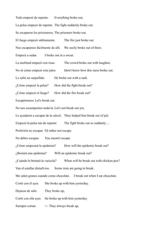 Todo empezó de repente.

Everything broke out,

La pelea empezó de repente. The fight suddenly broke out.
Se escaparon los prisioneros. The prisoners broke out.
El fuego empezó súbitamente.

The fire just broke out.

Nos escapamos fácilmente de allí.

We easily broke out of there.

Empecé a sudar.

I broke out in a sweat.

La multitud empezó con risas.

The crowd broke out with laughter,

No sé cómo empezó este jaleo.

Idon't know how this mess broke out.

Le salió un sarpullido.

He broke out with a rash.

¿Cómo empezó la pelea?

How did the flght break out?

¿Cómo empezó el fuego?

How did the fire break out?

Escapémonos. Let's break out.
No nos escampemos todavía. Let's not break out yet,
Le ayudaron a escapar de la cárcel. They helped him break out of jail.
Empezó la pelea tan de repente

The fight broke out so suddenly ...

Preferiría no escapar. I'd rather not escape.
No debes escapar.

You mustn't escape.

¿Cómo empezará la epidemia?
¿Brotará una epidemia?

WiII an epidemic break out?

¿Cuándo le brotará la varicela?
Van el estallar disturb.ios.

How will the epidemic break out?

When will he break out with chícken pox?

Sorne riots are going to break.

Me salen granos cuando como chocolate.

I break out when I eat chocolate.

Cortó con él ayer.

She broke up with him yesterday.

Dejaron de salir.

They broke up,

Cortó con ella ayer.

He broke up with him yesterday.

Siempre cortan.

=:: They always break up,

 