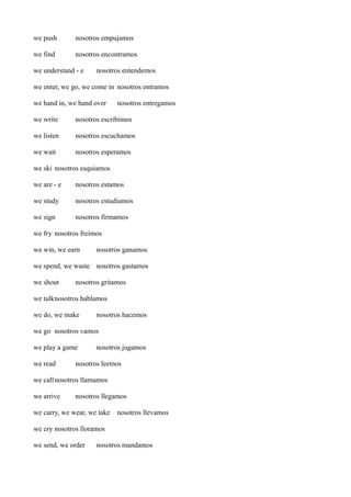 we push

nosotros empujamos

we find

nosotros encontramos

we understand - e

nosotros entendemos

we enter, we go, we come in nosotros entramos
we hand in, we hand over

nosotros entregamos

we write

nosotros escribimos

we listen

nosotros escuchamos

we wait

nosotros esperamos

we ski nosotros esquiamos
we are - e

nosotros estamos

we study

nosotros estudiamos

we sign

nosotros firmamos

we fry nosotros freímos
we win, we earn

nosotros ganamos

we spend, we waste nosotros gastamos
we shout

nosotros gritamos

we talknosotros hablamos
we do, we make

nosotros hacemos

we go nosotros vamos
we play a game
we read

nosotros jugamos

nosotros leemos

we callnosotros llamamos
we arrive

nosotros llegamos

we carry, we wear, we take

nosotros llevamos

we cry nosotros lloramos
we send, we order

nosotros mandamos

 