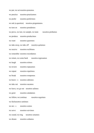 we put, we set nosotros ponemos
we practice

nosotros practicamos

we prefer

nosotros preferimos

we ask (a question)
we turn on

nosotros preguntamos

nosotros prendemos

we prove, we test, we sample, we taste
we produce

nosotros producimos

we want

nosotros probamos

nosotros queremos

we take away, we take off
we receive

nosotros quitamos

nosotros recibimos

we remember nosotros recordamos
we return, we come back

nosotros regresamos

we laugh

nosotros reímos

we review

nosotros repasamos

we repeat

nosotros repetimos

we break

nosotros rompemos

we know - s

nosotros sabemos

we take out

nosotros sacamos

we leave, we go out nosotros salimos
we greet

nosotros saludamos

we follow, we continue

nosotros seguimos

we feelnosotros sentimos
we are - s

nosotros somos

we serve

nosotros servimos

we sound, we ring
we dream

nosotros sonamos

nosotros soñamos

 