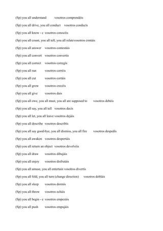 (Sp) you all understand

vosotros comprendéis

(Sp) you all drive, you all conduct

vosotros conducís

(Sp) you all know - c vosotros conocéis
(Sp) you all count, you all tell, you all relatevosotros contáis
(Sp) you all answer

vosotros contestáis

(Sp) you all convert vosotros convertís
(Sp) you all correct

vosotros corregís

(Sp) you all run

vosotros corréis

(Sp) you all cut

vosotros cortáis

(Sp) you all grow

vosotros crecéis

(Sp) you all give

vosotros dais

(Sp) you all owe, you all must, you all are supposed to

vosotros debéis

(Sp) you all say, you all tell vosotros decís
(Sp) you all let, you all leave vosotros dejáis
(Sp) you all describe vosotros describís
(Sp) you all say good-bye, you all dismiss, you all fire

vosotros despedís

(Sp) you all awaken vosotros despertáis
(Sp) you all return an object vosotros devolvéis
(Sp) you all draw

vosotros dibujáis

(Sp) you all enjoy

vosotros disfrutáis

(Sp) you all amuse, you all entertain vosotros divertís
(Sp) you all fold, you all turn (change direction)
(Sp) you all sleep

vosotros dormís

(Sp) you all throw

vosotros echáis

(Sp) you all begin - e vosotros empezáis
(Sp) you all push

vosotros empujáis

vosotros dobláis

 