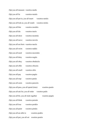 (Sp) you all measure vosotros medís
(Sp) you all lie

vosotros mentís

(Sp) you all put in, you all insert

vosotros metéis

(Sp) you all look at, you all watch

vosotros miráis

(Sp) you all bite

vosotros mordéis

(Sp) you all die

vosotros morís

(Sp) you all show

vosotros mostráis

(Sp) you all move

vosotros movéis

(Sp) you all are born vosotros nacéis
(Sp) you all swim

vosotros nadáis

(Sp) you all need

vosotros necesitáis

(Sp) you all deny

vosotros negáis

(Sp) you all obey

vosotros obedecéis

(Sp) you all offer

vosotros ofrecéis

(Sp) you all smell

vosotros oléis

(Sp) you all pay

vosotros pagáis

(Sp) you all stop

vosotros paráis

(Sp) you all seem

vosotros parecéis

(Sp) you all pass, you all spend (time)
(Sp) you all ask for, you all order

vosotros pasáis

vosotros pedís

(Sp) you all hit, you all stick together
(Sp) you all think

vosotros pensáis

(Sp) you all lose

vosotros perdéis

(Sp) you all paint

vosotros pegáis

vosotros pintáis

(Sp) you all are able to

vosotros podéis

(Sp) you all put, you all set vosotros ponéis

 