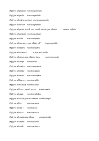 (Sp) you all practice vosotros practicáis
(Sp) you all prefer

vosotros preferís

(Sp) you all ask (a question) vosotros preguntáis
(Sp) you all turn on

vosotros prendéis

(Sp) you all prove, you all test, you all sample, you all taste
(Sp) you all produce vosotros producís
(Sp) you all want

vosotros queréis

(Sp) you all take away, you all take off
(Sp) you all receive

vosotros quitáis

vosotros recibís

(Sp) you all remember

vosotros recordáis

(Sp) you all return, you all come back
(Sp) you all laugh

vosotros reís

(Sp) you all review

vosotros repasáis

(Sp) you all repeat

vosotros repetís

(Sp) you all break

vosotros regresáis

vosotros rompéis

(Sp) you all know - s vosotros sabéis
(Sp) you all take out vosotros sacáis
(Sp) you all leave, you all go out
(Sp) you all greet

vosotros salís

vosotros saludáis

(Sp) you all follow, you all continue vosotros seguís
(Sp) you all feel

vosotros sentís

(Sp) you all are - s

vosotros sois

(Sp) you all serve

vosotros servís

(Sp) you all sound, you all ring

vosotros sonáis

(Sp) you all dream

vosotros soñáis

(Sp) you all smile

vosotros sonreís

vosotros probáis

 
