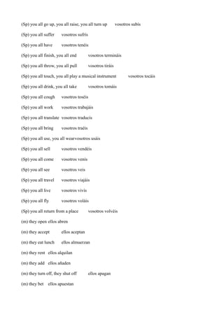(Sp) you all go up, you all raise, you all turn up
(Sp) you all suffer

vosotros sufrís

(Sp) you all have

vosotros subís

vosotros tenéis

(Sp) you all finish, you all end

vosotros termináis

(Sp) you all throw, you all pull

vosotros tiráis

(Sp) you all touch, you all play a musical instrument
(Sp) you all drink, you all take

vosotros tomáis

(Sp) you all cough

vosotros toséis

(Sp) you all work

vosotros trabajáis

(Sp) you all translate vosotros traducís
(Sp) you all bring

vosotros traéis

(Sp) you all use, you all wearvosotros usáis
(Sp) you all sell

vosotros vendéis

(Sp) you all come

vosotros venís

(Sp) you all see

vosotros veis

(Sp) you all travel

vosotros viajáis

(Sp) you all live

vosotros vivís

(Sp) you all fly

vosotros voláis

(Sp) you all return from a place

vosotros volvéis

(m) they open ellos abren
(m) they accept

ellos aceptan

(m) they eat lunch

ellos almuerzan

(m) they rent ellos alquilan
(m) they add ellos añaden
(m) they turn off, they shut off
(m) they bet

ellos apuestan

ellos apagan

vosotros tocáis

 