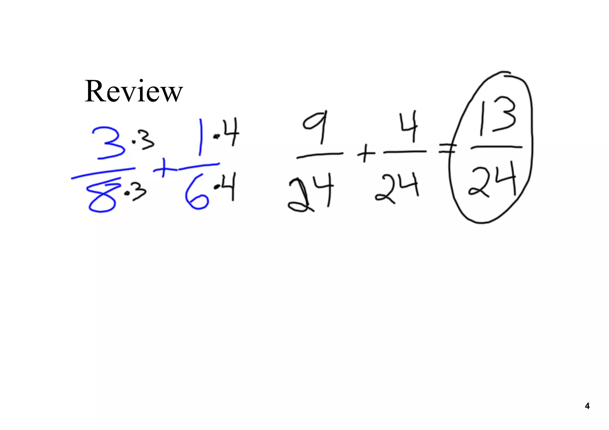 Review
4