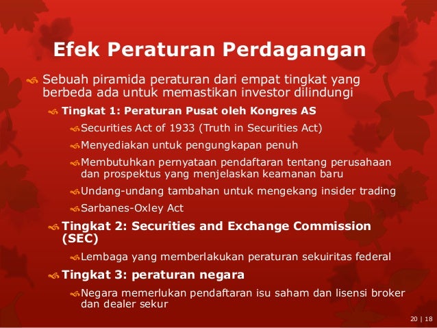 Pilihan biner investasi minimum yang rendah