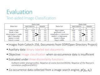 Evaluation
Text-aidedImage Classification
 Images from Caltech-256, Documents from ODP(Open Directory Project)
 Auxiliary data: binary labeled text documents
 Objective: Image classification when co-occurrence data is insufficient
 Evaluated under three dissimilarity functions
Kullback-Leibler divergence(KL), Negative of cosine function(NCOS), Negative of the Pearson’s
correlation coefficient(NPCC)
 Co-occurrence data collected from a image search engine, 𝑝 𝑦𝑠, 𝑥𝑡
> >
 