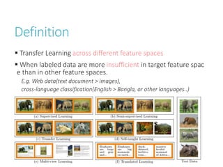 Definition
 Transfer Learning across different feature spaces
 When labeled data are more insufficient in target feature spac
e than in other feature spaces.
E.g. Web data(text document > images),
cross-language classification(English > Bangla, or other languages..)
 