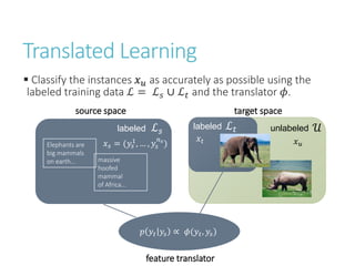 Translated Learning
 Classify the instances 𝑥 𝑢 as accurately as possible using the
labeled training data ℒ = ℒ 𝑠 ∪ ℒ 𝑡 and the translator 𝜙.
Elephants are
big mammals
on earth... massive
hoofed
mammal
of Africa...
source space
labeled unlabeledlabeled
target space
𝑝 𝑦𝑡 𝑦𝑠 ∝ 𝜙(𝑦𝑡, 𝑦𝑠)
𝑥 𝑠 = (𝑦𝑠
1
, … , 𝑦𝑠
𝑛 𝑠
)
𝑥 𝑡 𝑥 𝑢
ℒ 𝑠 ℒ 𝑡 𝒰
feature translator
 