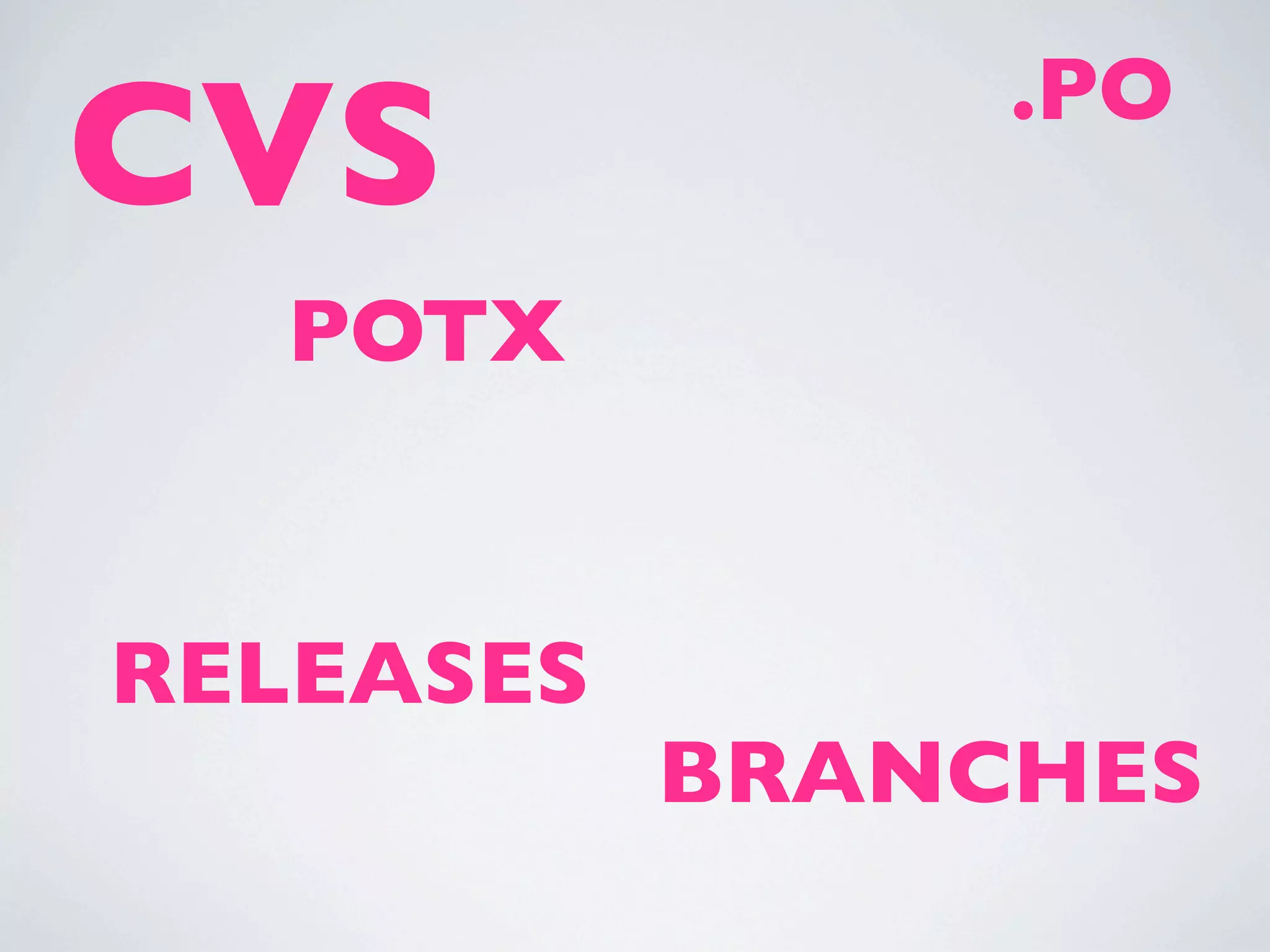 .PO
CVS
  POTX


RELEASES
           BRANCHES
 