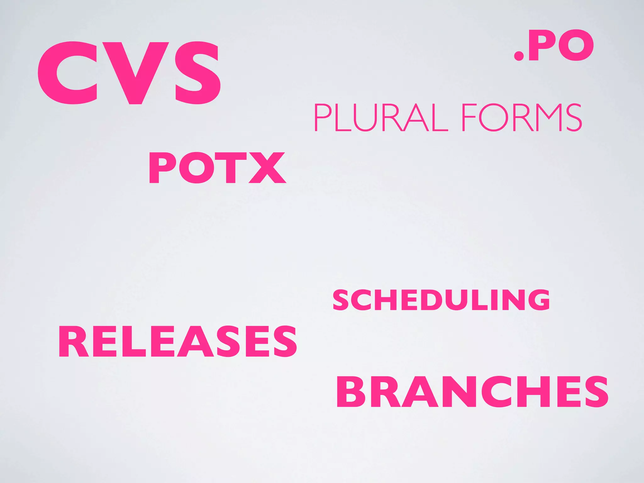 .PO
CVS        PLURAL FORMS
  POTX

           SCHEDULING
RELEASES
           BRANCHES
 