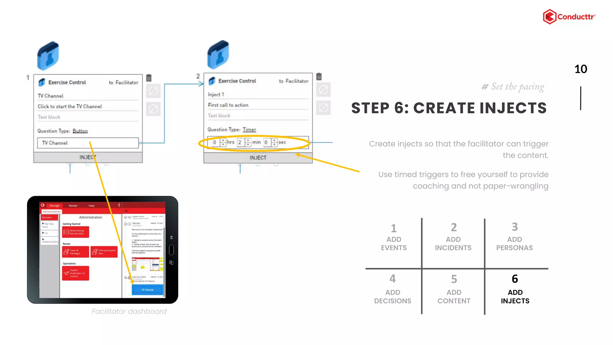 10
STEP 6: CREATE INJECTS
Create injects so that the facilitator can trigger
the content.
Use timed triggers to free yourself to provide
coaching and not paper-wrangling
# Set the pacing
ADD
EVENTS
1
ADD
INCIDENTS
2
ADD
DECISIONS
4
ADD
CONTENT
5
ADD
PERSONAS
3
ADD
INJECTS
6
Facilitator dashboard
 