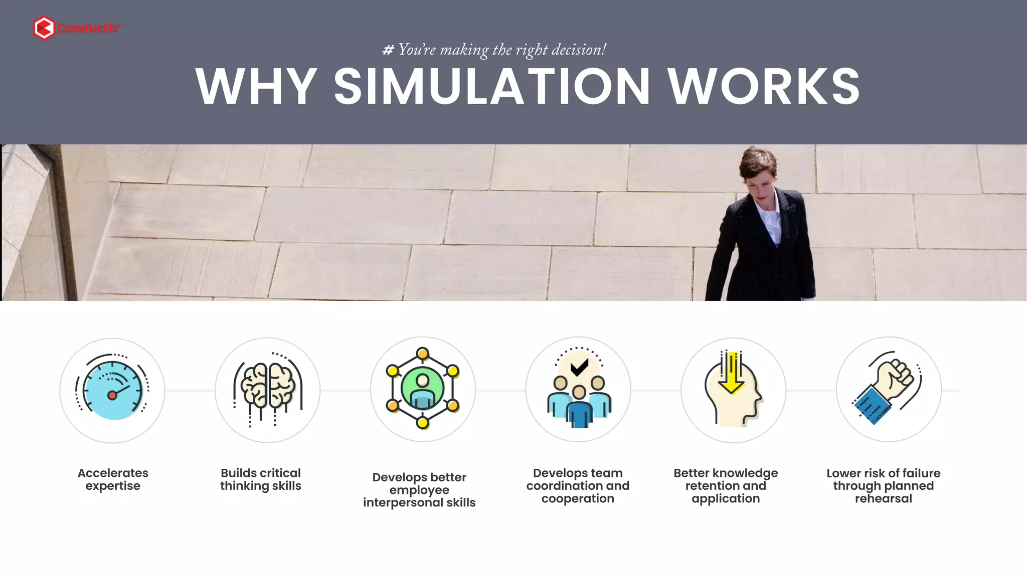 www.floraladdress.com

Accelerates
expertise
 
t
# You’re making the right decision!
WHY SIMULATION WORKS
  
Builds critical
thinking skills
Develops better
employee
interpersonal skills
Develops team
coordination and
cooperation
Better knowledge
retention and
application
Lower risk of failure
through planned
rehearsal
 