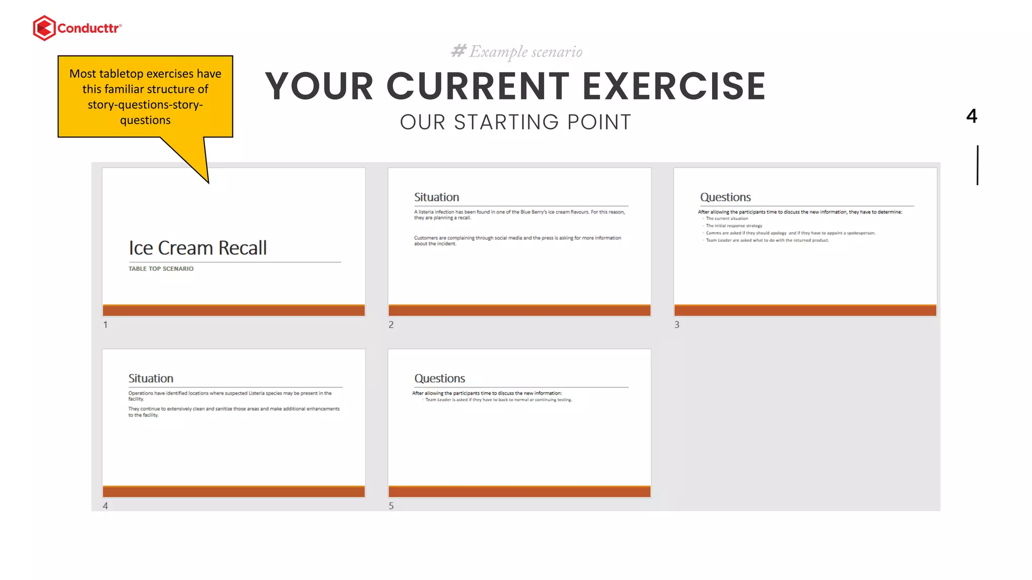 4
# Example scenario
YOUR CURRENT EXERCISE
OUR STARTING POINT
Most tabletop exercises have
this familiar structure of
story-questions-story-
questions
 