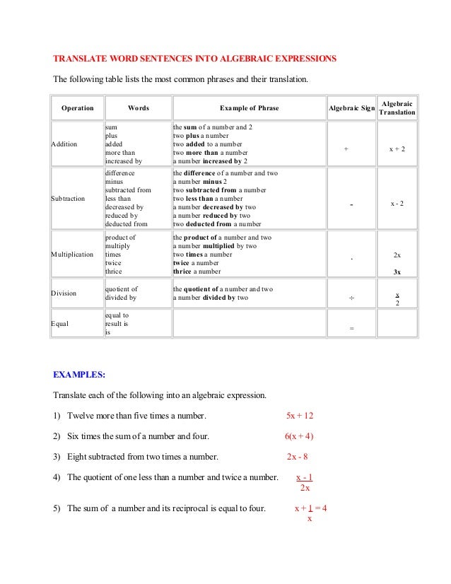 translate algebraic expressions