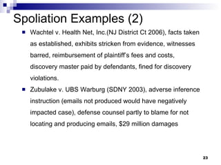 Spoliation Examples (2) Wachtel v. Health Net, Inc.(NJ District Ct 2006), facts taken as established, exhibits stricken from evidence, witnesses barred, reimbursement of plaintiff’s fees and costs, discovery master paid by defendants, fined for discovery violations. Zubulake v. UBS Warburg (SDNY 2003), adverse inference instruction (emails not produced would have negatively impacted case), defense counsel partly to blame for not locating and producing emails, $29 million damages   