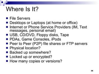 Where Is It? File Servers Desktops or Laptops (at home or office) Internet or Phone Service Providers (IM, Text messages, personal email) USB, CD/DVD, Floppy disks, Tape PDAs, Game Consoles, iPods Peer to Peer (P2P) file shares or FTP servers Physical location? Backed up somewhere? Locked up or encrypted? How many copies or versions? 