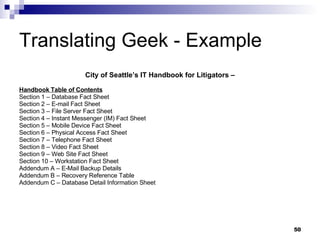 Translating Geek - Example City of Seattle’s IT Handbook for Litigators – Handbook Table of Contents Section 1 – Database Fact Sheet Section 2 – E-mail Fact Sheet Section 3 – File Server Fact Sheet Section 4 – Instant Messenger (IM) Fact Sheet Section 5 – Mobile Device Fact Sheet Section 6 – Physical Access Fact Sheet Section 7 – Telephone Fact Sheet Section 8 – Video Fact Sheet Section 9 – Web Site Fact Sheet Section 10 – Workstation Fact Sheet Addendum A – E-Mail Backup Details Addendum B – Recovery Reference Table Addendum C – Database Detail Information Sheet  
