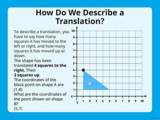 Square Translation Understanding and Describing Geometric Shape Translations on a Grid | PPT