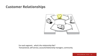 @RichardMBrooks #TC37 | 22
Customer Relationships
For each segment… what's the relationship like?
Transactional, self-service, account/relationship managers, community.
 