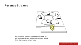 @RichardMBrooks #TC37 | 23
Revenue Streams
For what value are our customers willing to pay for?
Per unit charge, hourly, subscription, licenses, leasing.
Price discrimination or fixed price.
 
