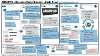 @RichardMBrooks #TC37 | 30
 