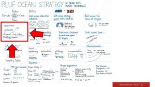 @RichardMBrooks #TC37 | 32
 