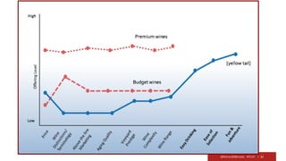 @RichardMBrooks #TC37 | 33
 