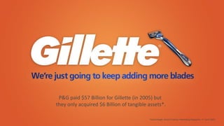 @RichardMBrooks #TC37 | 57
P&G paid $57 Billion for Gillette (in 2005) but
they only acquired $6 Billion of tangible assets*.
*David Haigh, Brand Finance, Marketing Magazine, 1st April 2005
 