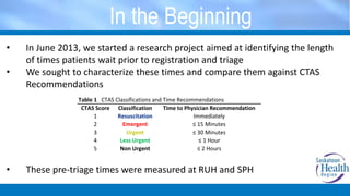 In the Beginning
• In June 2013, we started a research project aimed at identifying the length
of times patients wait prior to registration and triage
• We sought to characterize these times and compare them against CTAS
Recommendations
• These pre-triage times were measured at RUH and SPH
Table 1 CTAS Classifications and Time Recommendations
CTAS Score Classification Time to Physician Recommendation
1 Resuscitation Immediately
2 Emergent ≤ 15 Minutes
3 Urgent ≤ 30 Minutes
4 Less Urgent ≤ 1 Hour
5 Non Urgent ≤ 2 Hours
 