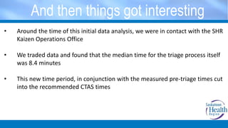 And then things got interesting
• Around the time of this initial data analysis, we were in contact with the SHR
Kaizen Operations Office
• We traded data and found that the median time for the triage process itself
was 8.4 minutes
• This new time period, in conjunction with the measured pre-triage times cut
into the recommended CTAS times
 