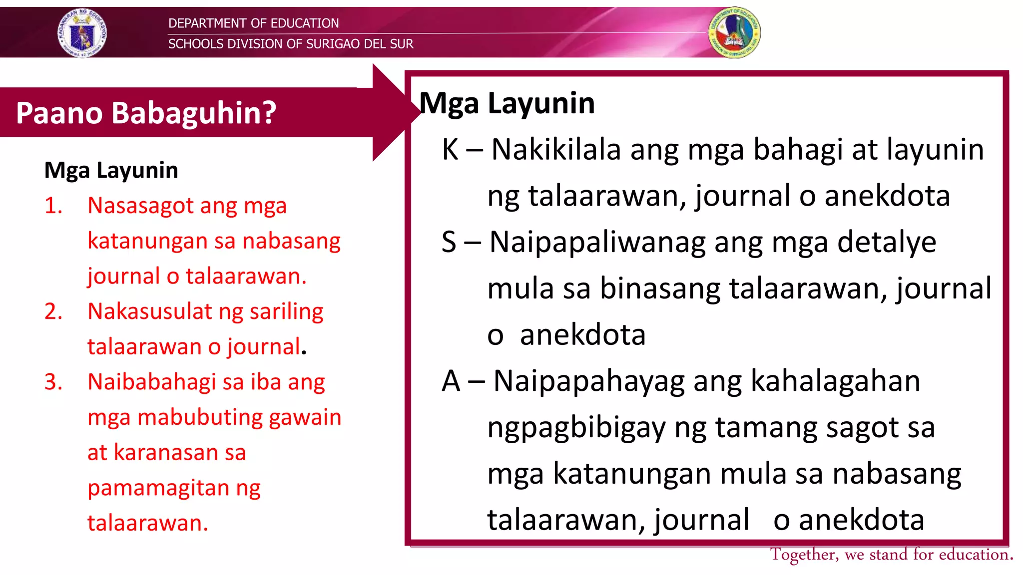 DEPARTMENT OF EDUCATION
SCHOOLS DIVISION OF SURIGAO DEL SUR
Together, we stand for education.
Mga Layunin
K – Nakikilala ang mga bahagi at layunin
ng talaarawan, journal o anekdota
S – Naipapaliwanag ang mga detalye
mula sa binasang talaarawan, journal
o anekdota
A – Naipapahayag ang kahalagahan
ngpagbibigay ng tamang sagot sa
mga katanungan mula sa nabasang
talaarawan, journal o anekdota
Paano Babaguhin?
Mga Layunin
1. Nasasagot ang mga
katanungan sa nabasang
journal o talaarawan.
2. Nakasusulat ng sariling
talaarawan o journal.
3. Naibabahagi sa iba ang
mga mabubuting gawain
at karanasan sa
pamamagitan ng
talaarawan.
 